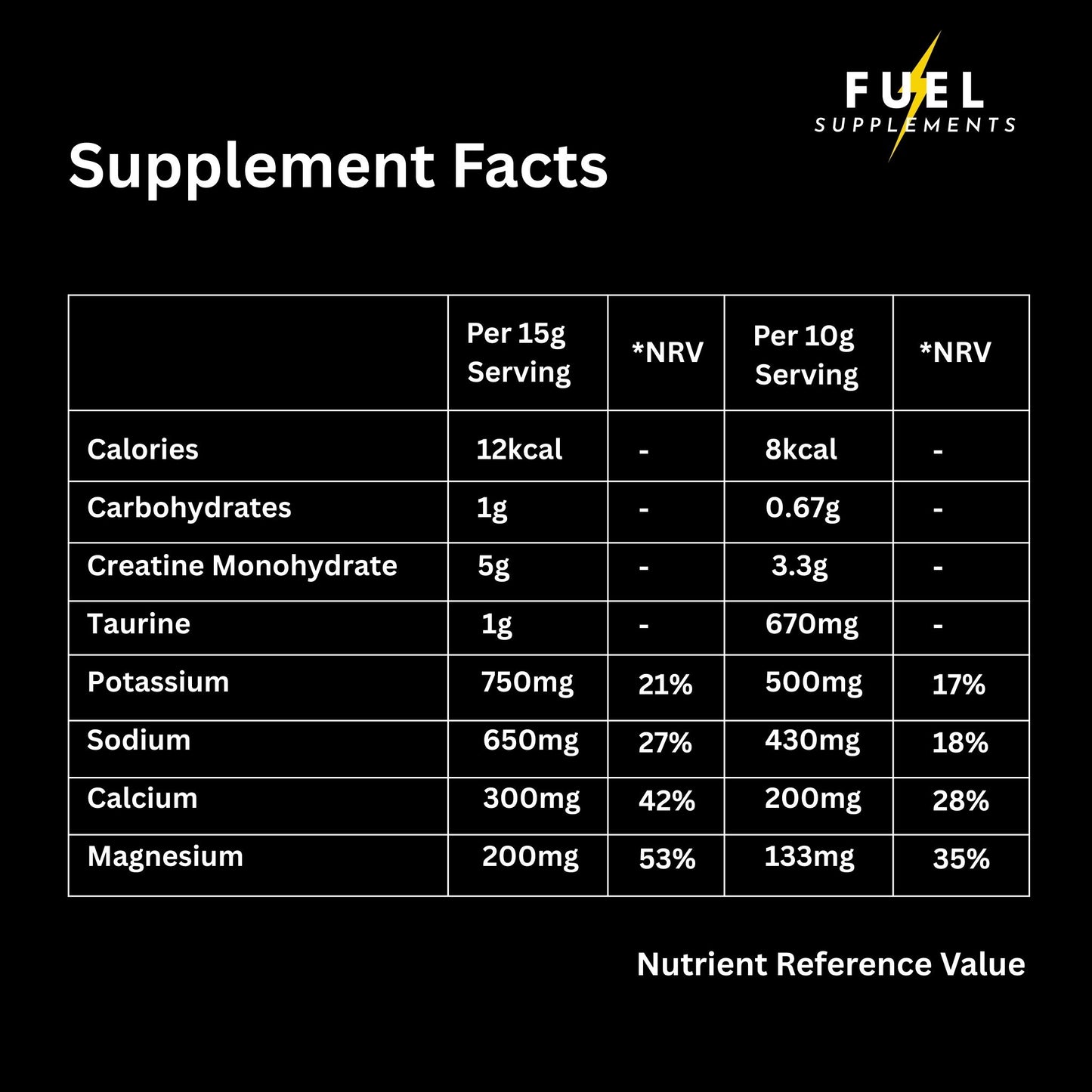 Creatine Electrolyte