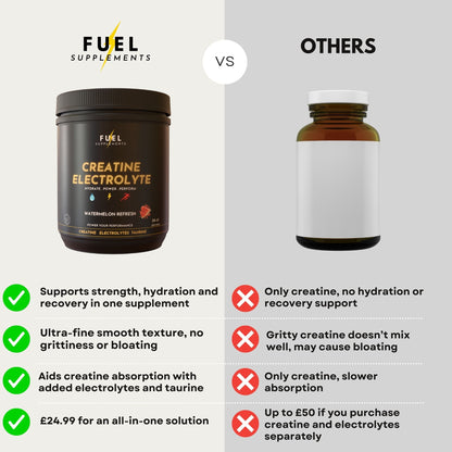 Creatine Electrolyte